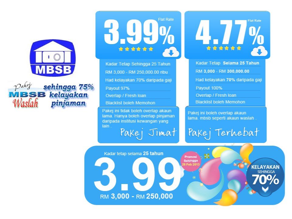 Pinjaman Peribadi MBSB Personal Financing Loan-i