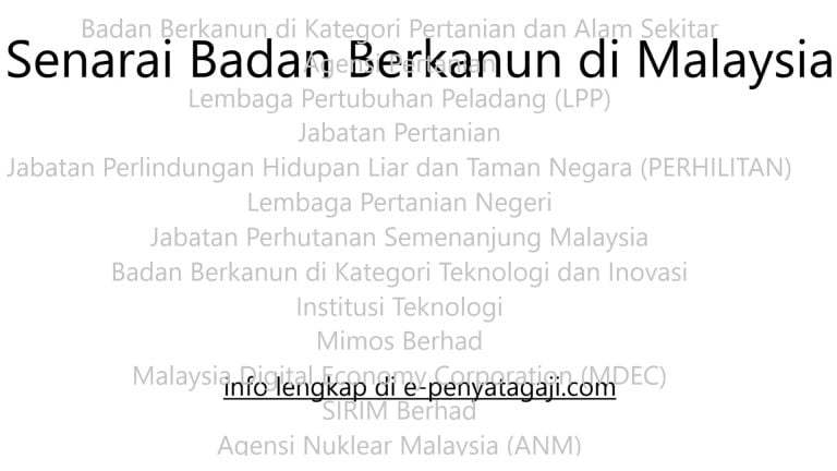 Senarai Penuh Badan Berkanun di Malaysia