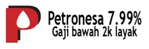 Pinjaman Peribadi Petronesa Loan HDM Capital